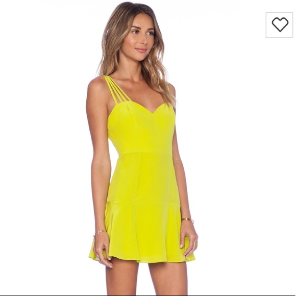 NBD Dresses & Skirts - NBD X Naven Twins Luminous Fit & Flare Dress XS